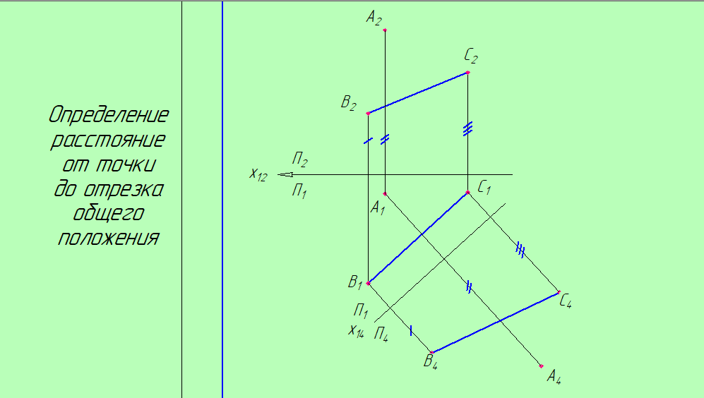 Формула расстояния между 2 точками на координатной плоскости. Формула расстояния между двумя точками координатной плоскости. Как определить расстояние от точки до точки. Как найти расстояние между точками по координатам в пространстве. Расстояние от точки до фокуса.