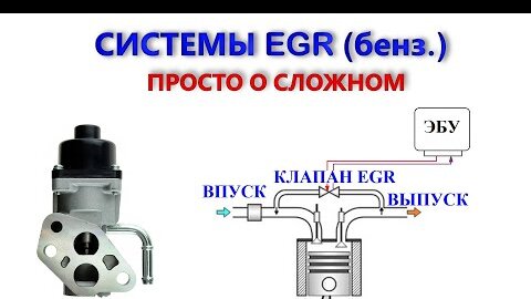 СИСТЕМЫ EGR. УСТРОЙСТВО. СПОСОБЫ ПРОВЕРКИ