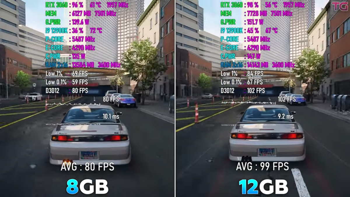 Нид фор спид