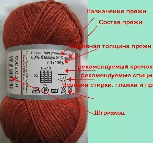 Как подобрать номер спиц к пряже таблица вязание, спицы Дневник Иримед Part 46