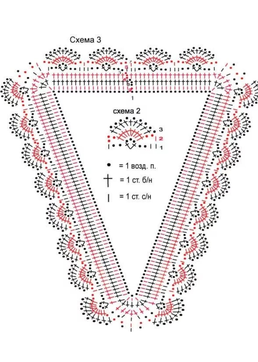 Треугольная кокетка. Вязание крючком горловина обвязка схемы. Обвязывание горловины крючком схемы. У-образный вырез горловины крючком. Обработка горловины крючком со схемами и описанием.