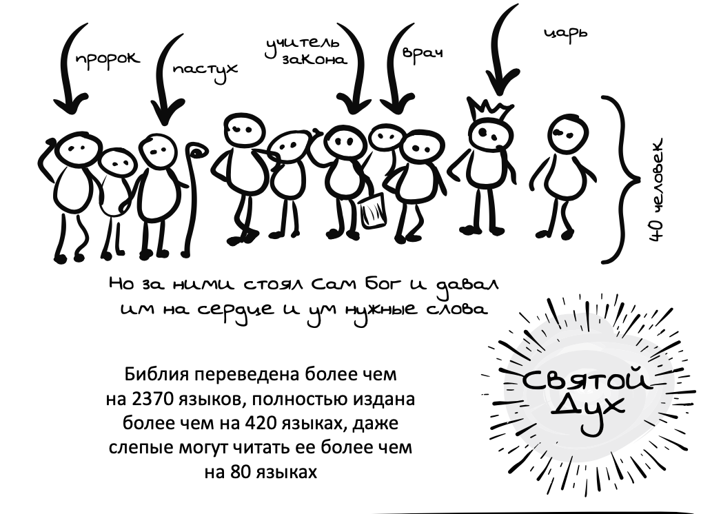 Что написано в библии про конец света дословно в картинках