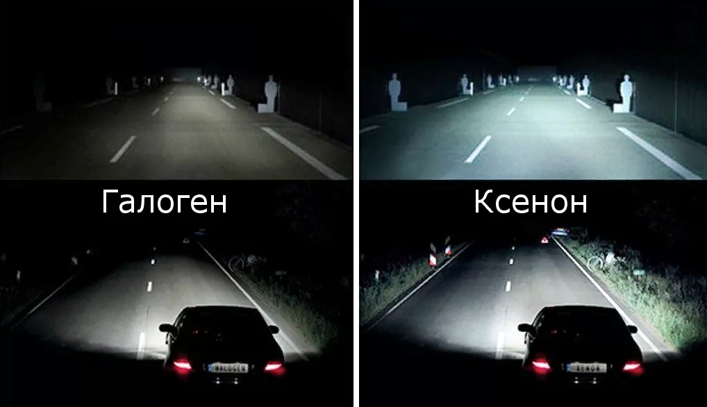 Разница света ксеноновой и галогеновой лампы
