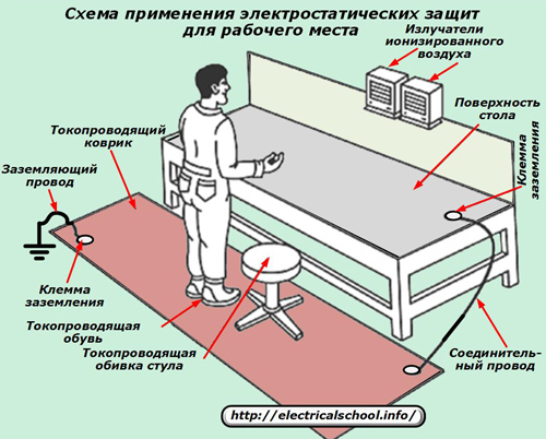 Фото КАК УБРАТЬ КЛЕЙ С ДЖИНС