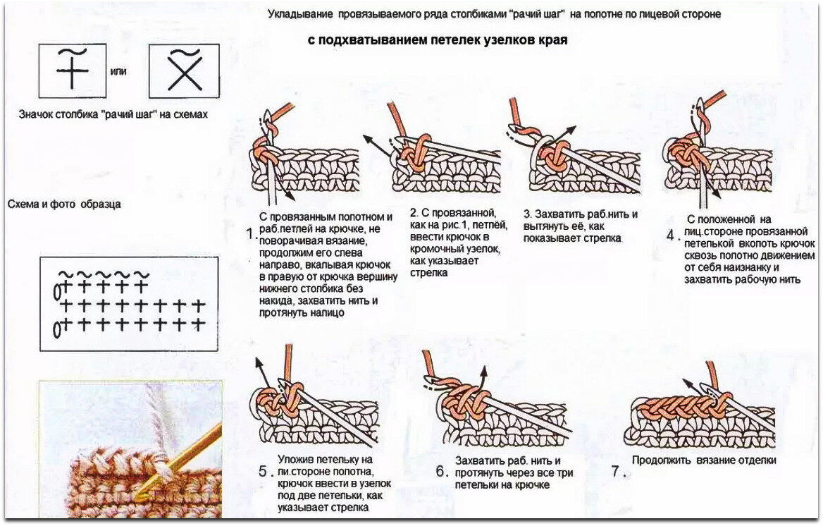 Крючком подробное описание. Вязание рачий шаг крючком схема. Вязка рачий шаг крючком пошагово. Рачий шаг крючком как вязать схема. Обвязка края крючком рачий шаг схема.
