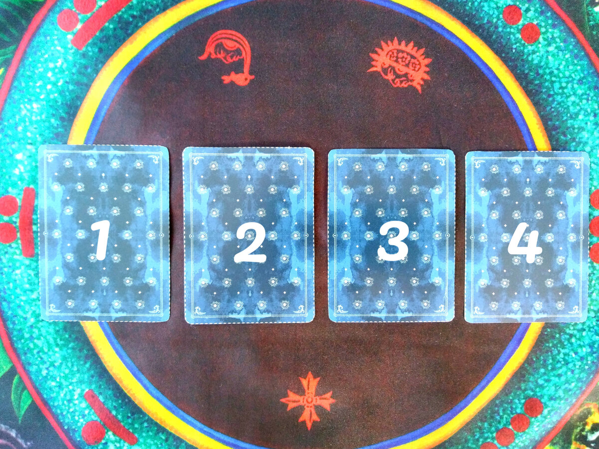 Метафорические ассоциативные карты