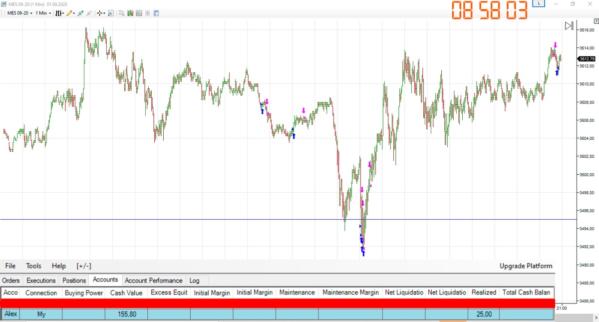 Депозит пока без вычета комиссии.