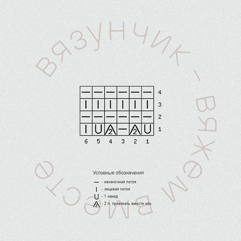 Вязунчик вяжем вместе дзен. ВЯЗУНЧИК-вяжем вместе схемы. Сложное просто — новые брендовые модели (схемы вязунчика). ВЯЗУНЧИК вяжем вместе с схемами и описанием узоры Брунелло Кучинелли. ВЯЗУНЧИК вяжем вместе с схемами и описанием шапок.