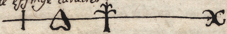 Rps 3352 II