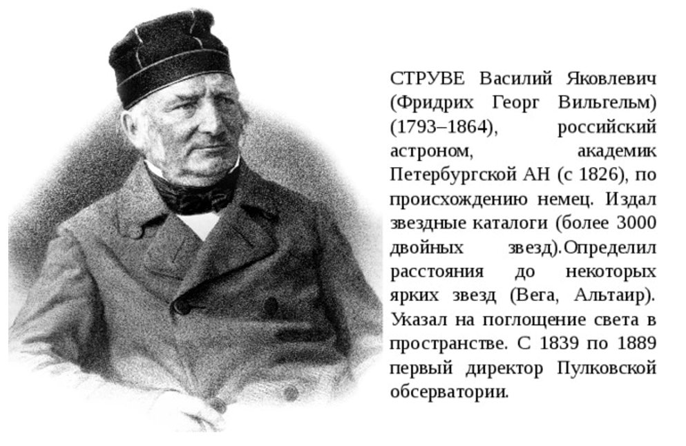 Сколько лет было струве когда он возглавил. Струве астроном открытия.