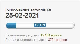 Изображение взято на сайте РОИ - https://www.roi.ru/