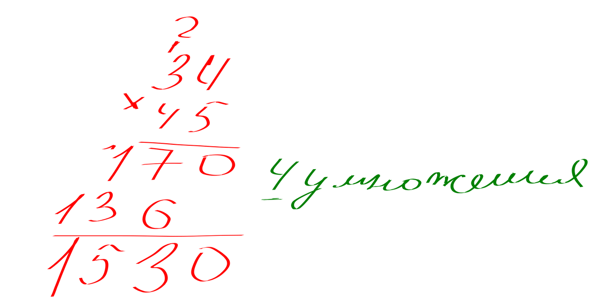 Если использовать умножение столбиком, то получим необходимость 4-х операций умножения