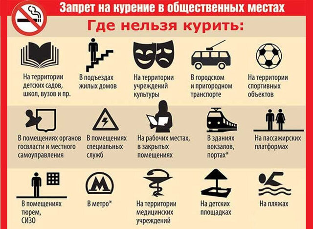 Источник: slzan36.ru