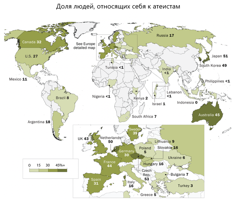 Источник: Pew Research Center, перевод автора