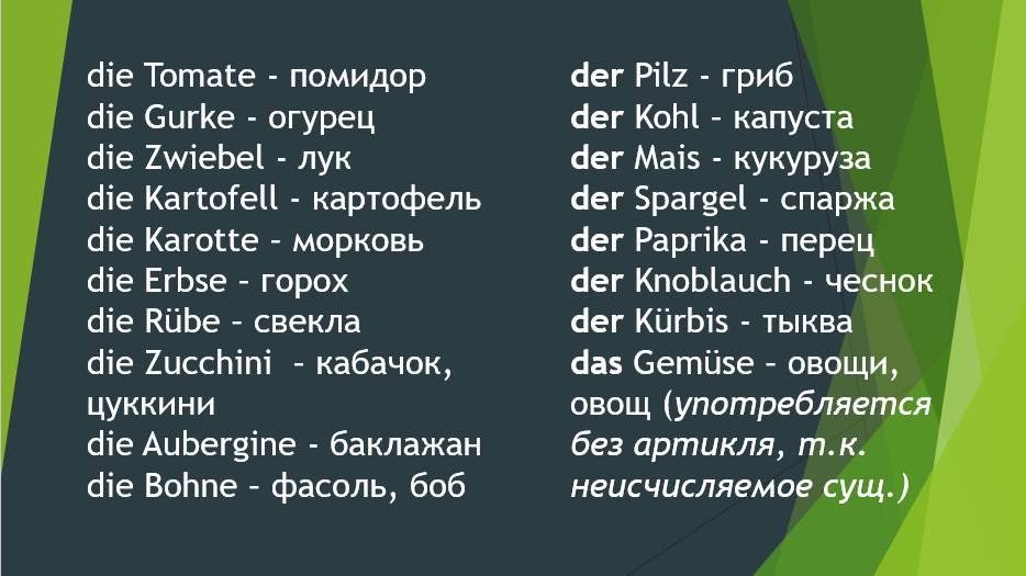 Рецепты на немецком: Рулетики из говядины | Немецкий язык | Дзен