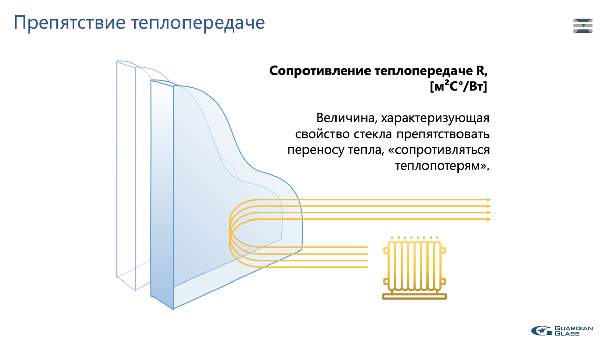 Что такое энергоэффективное панорамное остекление фахверковых домов | SWS  Group Строительная компания | Дзен