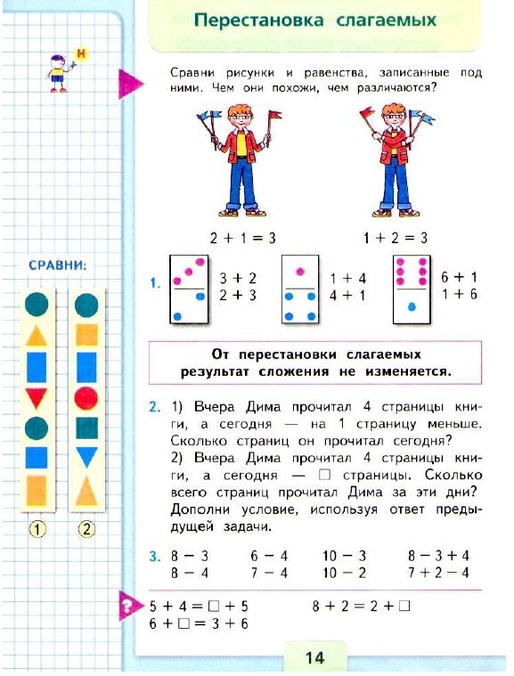 Прописи математика 1 моро