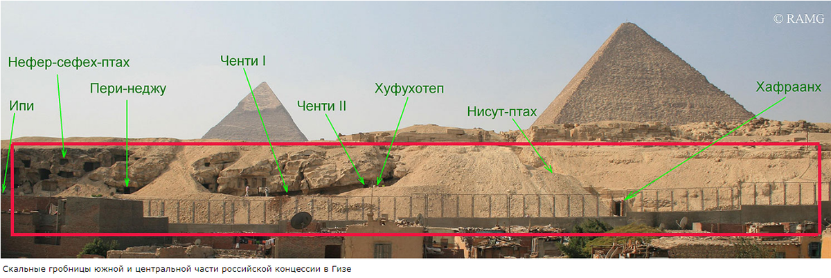 https://www.ivran.ru/rossijskaya-arheologicheskaya-ekspediciya-v-gize