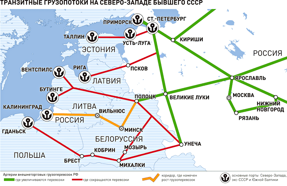 Российский порт на Балтике. Порты Балтийского моря на карте.