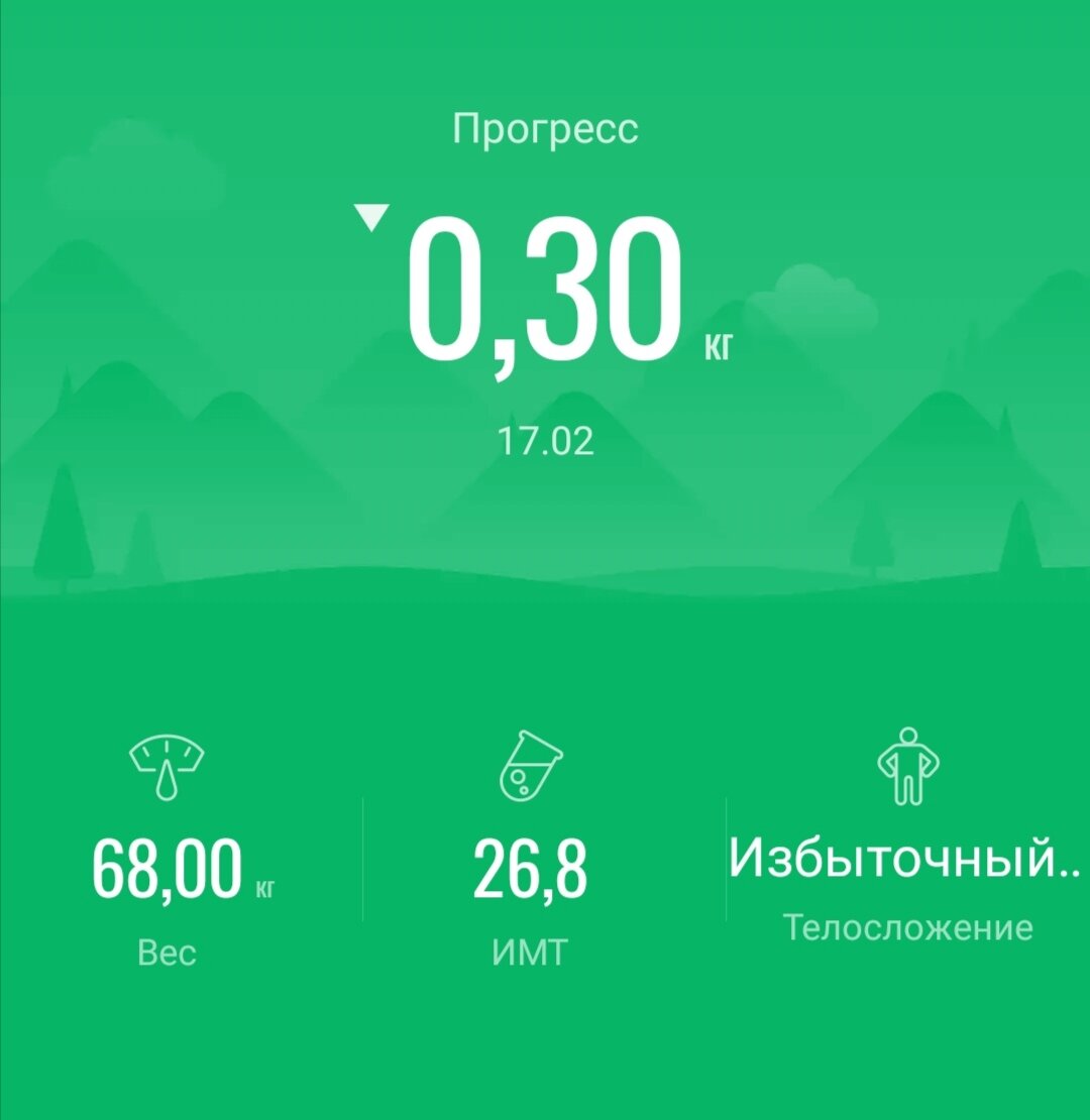 Как-то так, а надо на 5 кг меньше