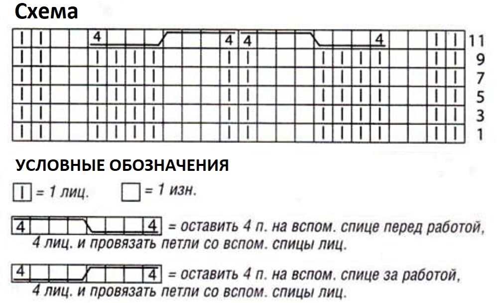 Комбинезон с косой схема. Косы спицами со схемами простые и красивые. Схема вязания объемной косы спицами. Схема вязания косички спицами с описанием и схемами. Жгуты и косы спицами схемы и описание.
