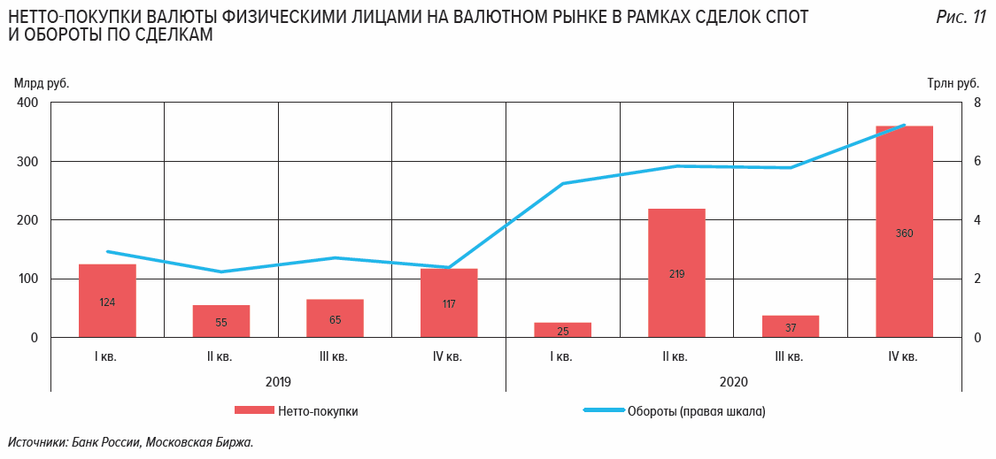 Дорожная карта инвестора беларусь