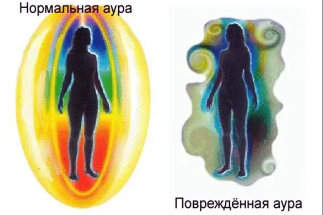Скриншот . Источник : Яндекс картинки. 