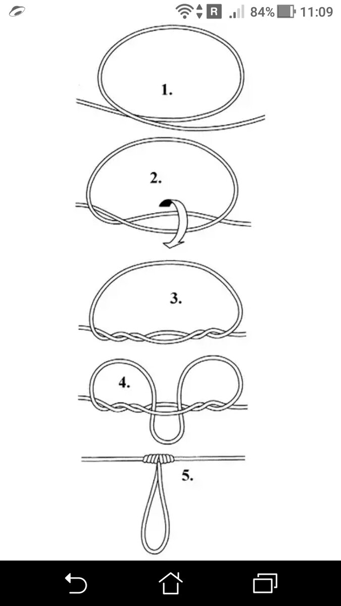 образный узел для поводков