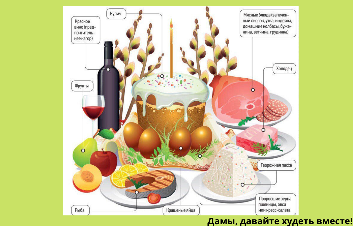 Можно стирать на 3 день пасхи