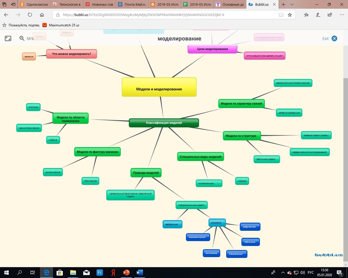 Диаграммы связей mind maps