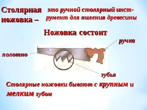 Выбор подходящего напильника