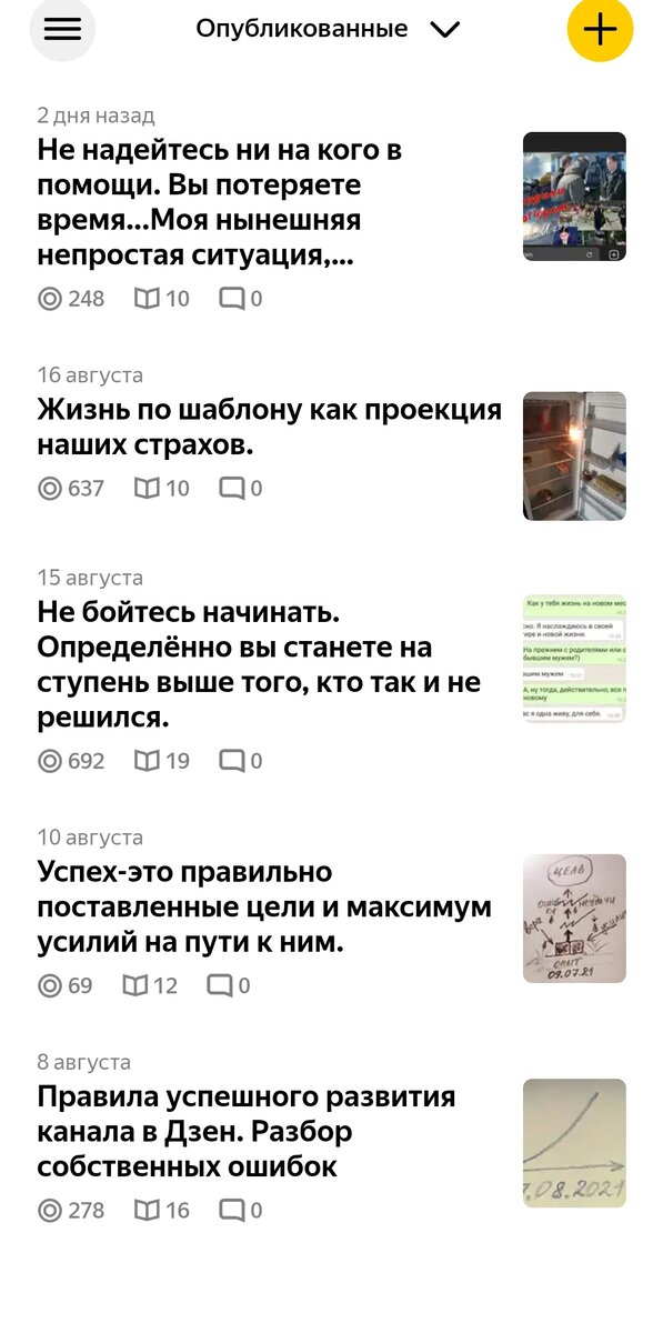 Скриншот списка и аналитики статей с  канала "Дневник пути к успеху" 
