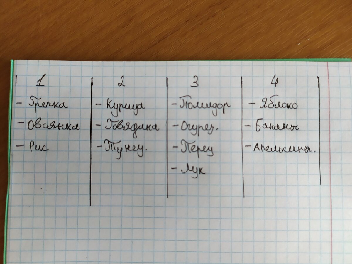 (Мой пример)