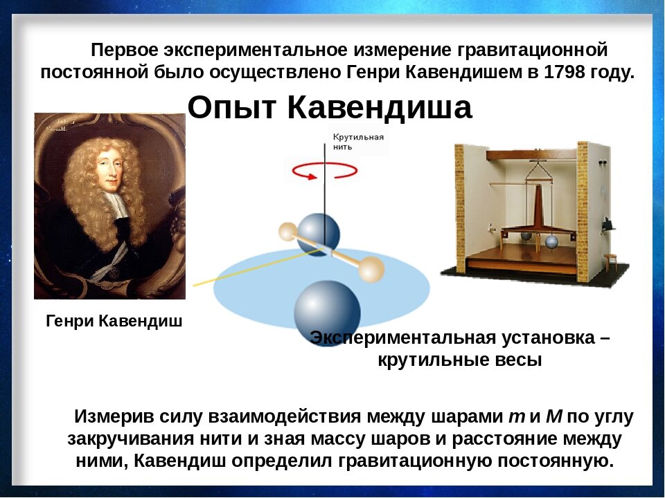 Движение тел вокруг гравитационного центра сообщение. Эксперимент Генри Кавендиша. Генри Кавендиш опыт Всемирного тяготения. Генри Кавендиш крутильные весы. Эксперимент Генри Кавендиша крутильные весы.