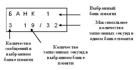 ППУ БРО Орфей исп.2 с аккум.