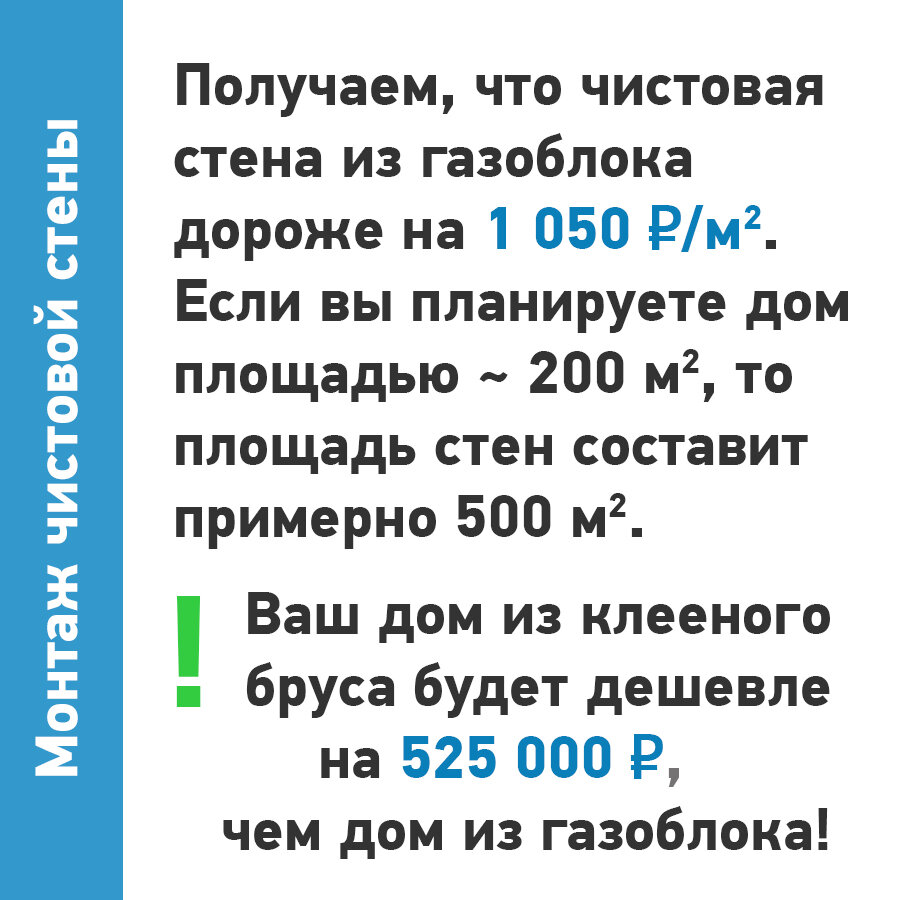 Из чего строить дом выгоднее: клееный брус или газоблок? | Дома из клееного  бруса | Дзен