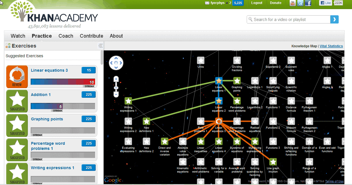 сайт Khan Academy