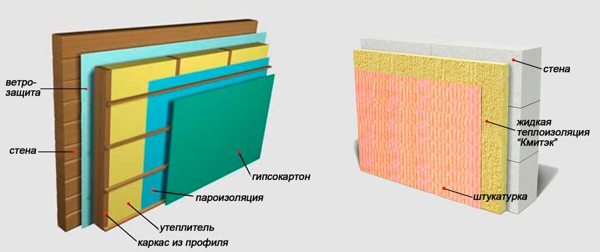 Источник: Яндекс картинки
