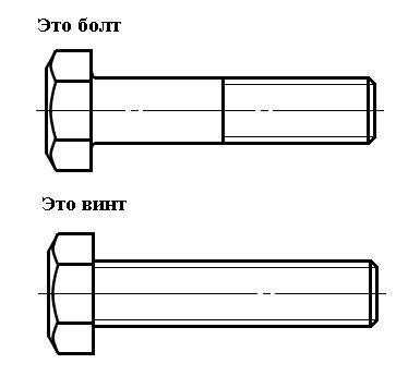Источник фото sdelai-lestnicu.ru