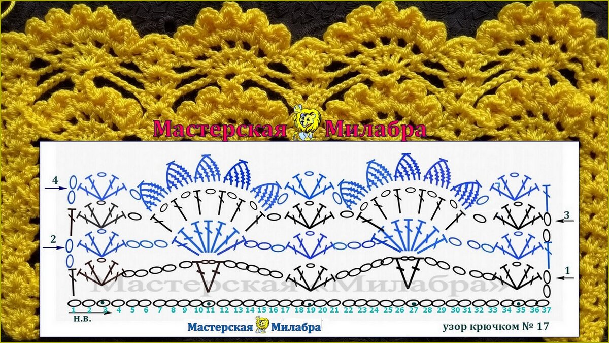 Узор крючком «Веера»