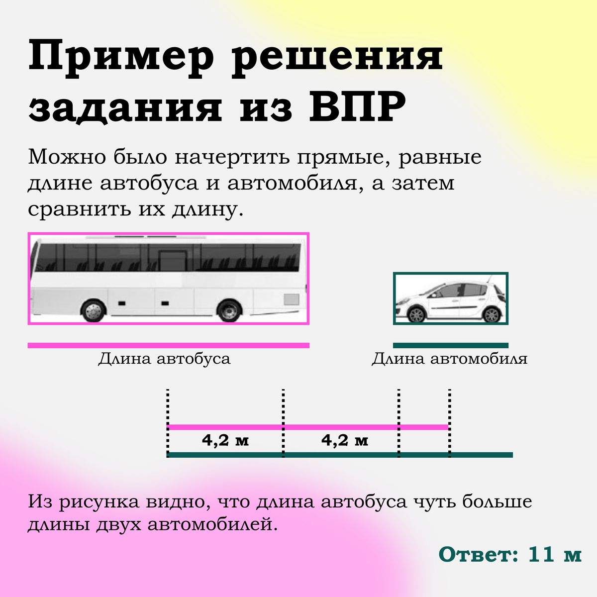 Задание 5. Оценка размеров реальных объектов. ВПР по математике. 6 класс |  EasyMath | Твой репетитор | Дзен