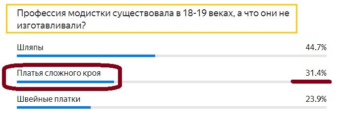 Вопрос с прошлого теста. Правильный ответ- КРАСНЫМ