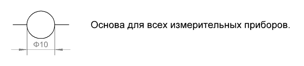 Рис. 1. УГО для всех измерительных приборов.