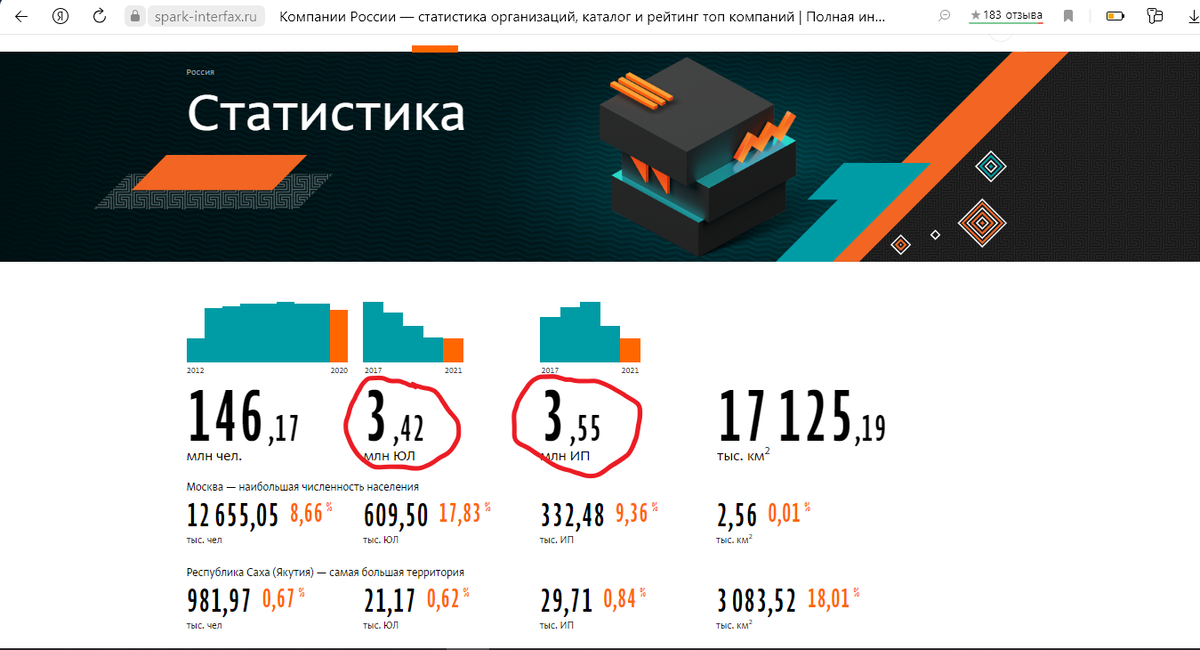 spark-interfax.ru