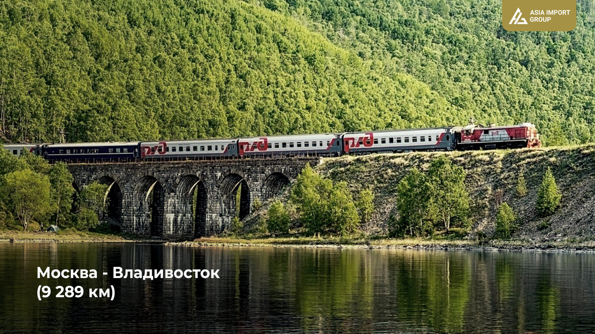 Топ-5 самых протяженных железнодорожных магистралей в мире | Перевозки ...