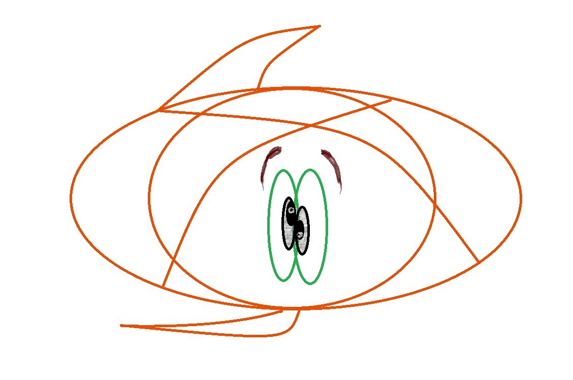 да не приведи Боги так проснуться! 