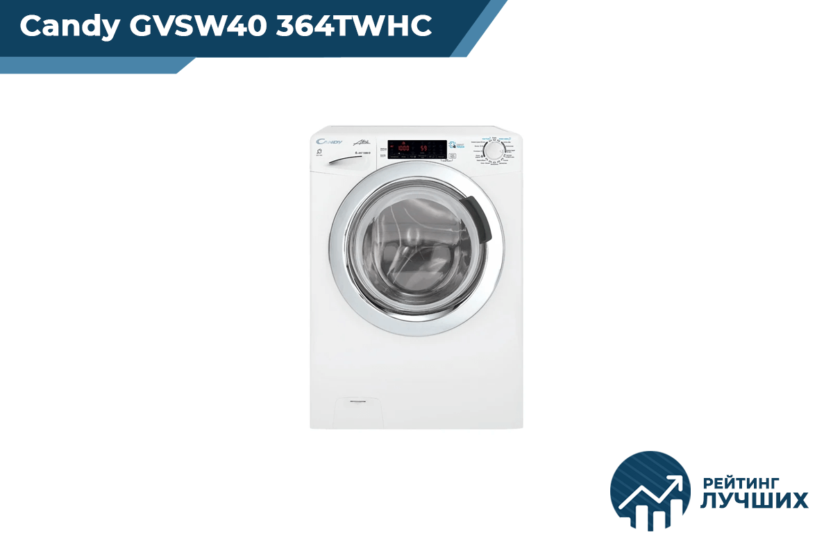Candy GVSW40 364TWHC