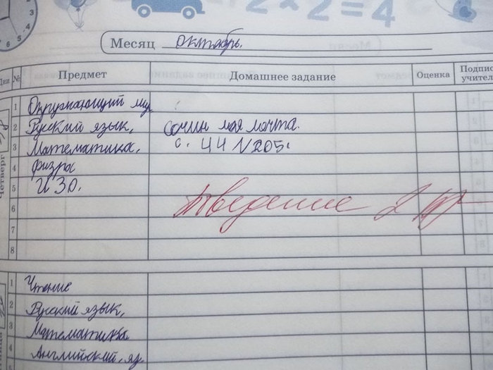 Почему учителя ставят двойки презентация