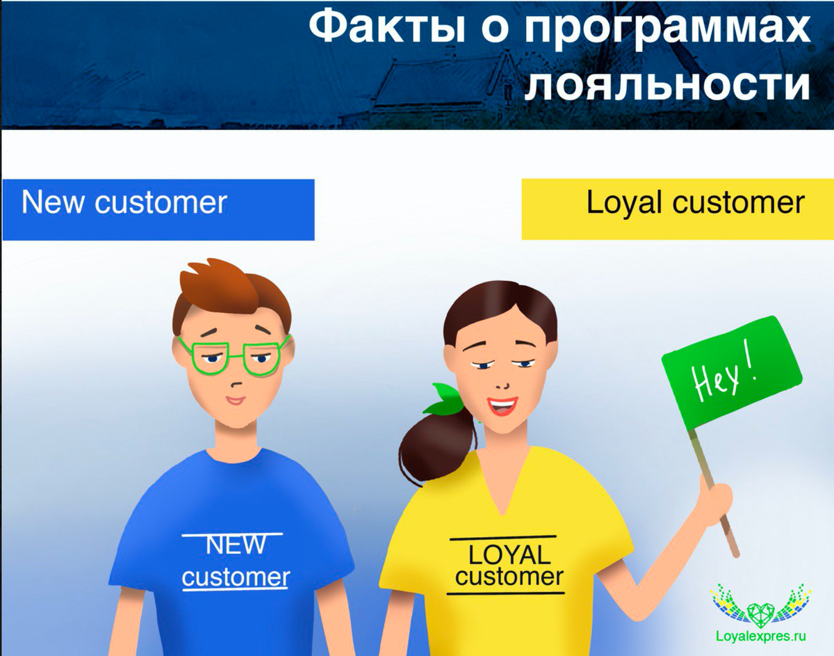 www.loygalexpress.ru