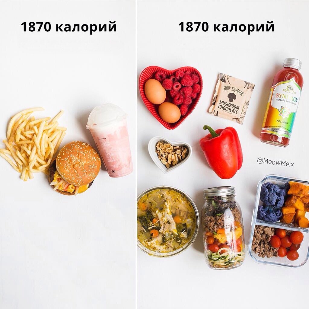 Полезная замена продуктов